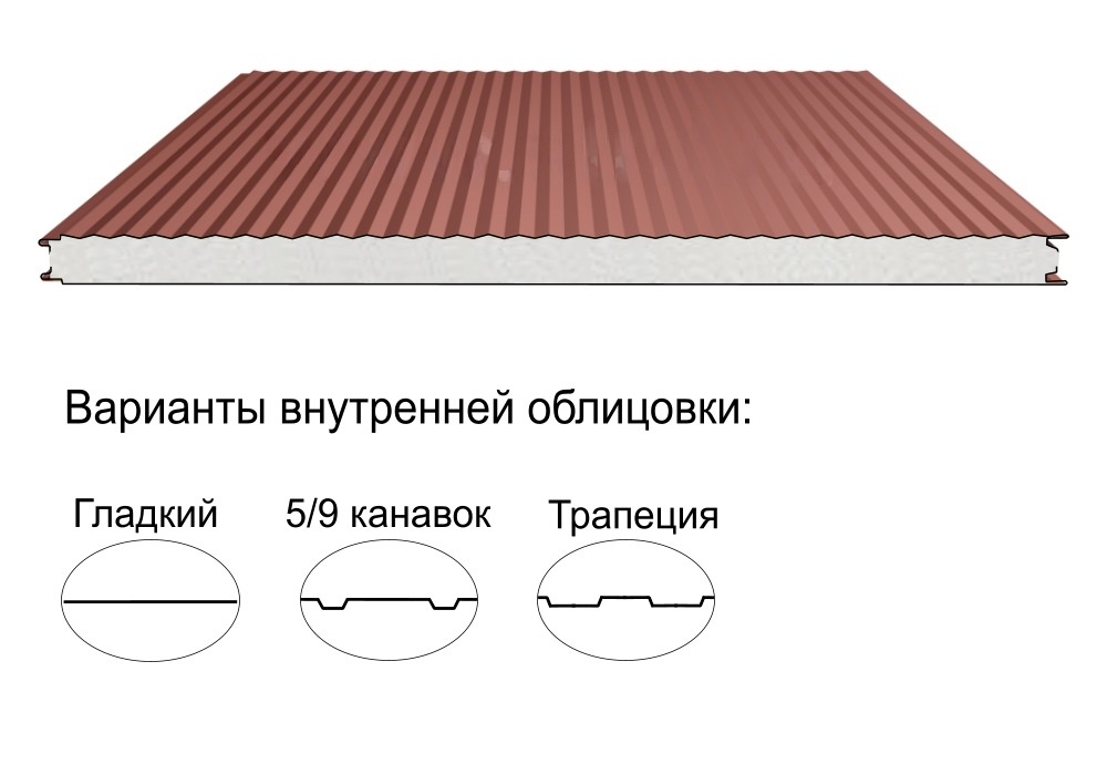 Стеновая трёхслойная сэндвич-панель микропрофиль 20 80мм 1190мм с видимым креплением пенополистирол Полиэстер АгроПромПанель